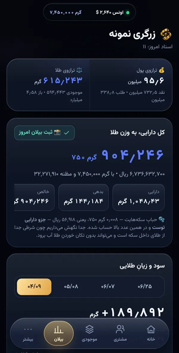 بیلان عیار به وزن طلا